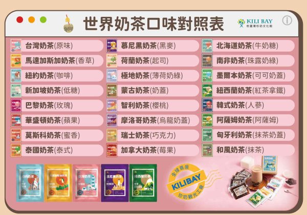 world milk tea flavor